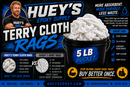 Terry Cloth Rags