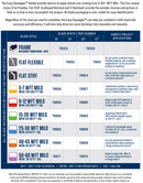 EasySqueegee® Blades